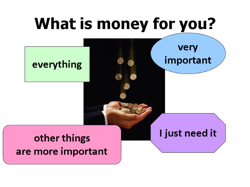 What is money for you?    everything very important other things are
